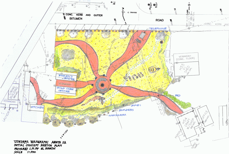 Tjukurpa Wangkapai - Story Telling Place initial drawing