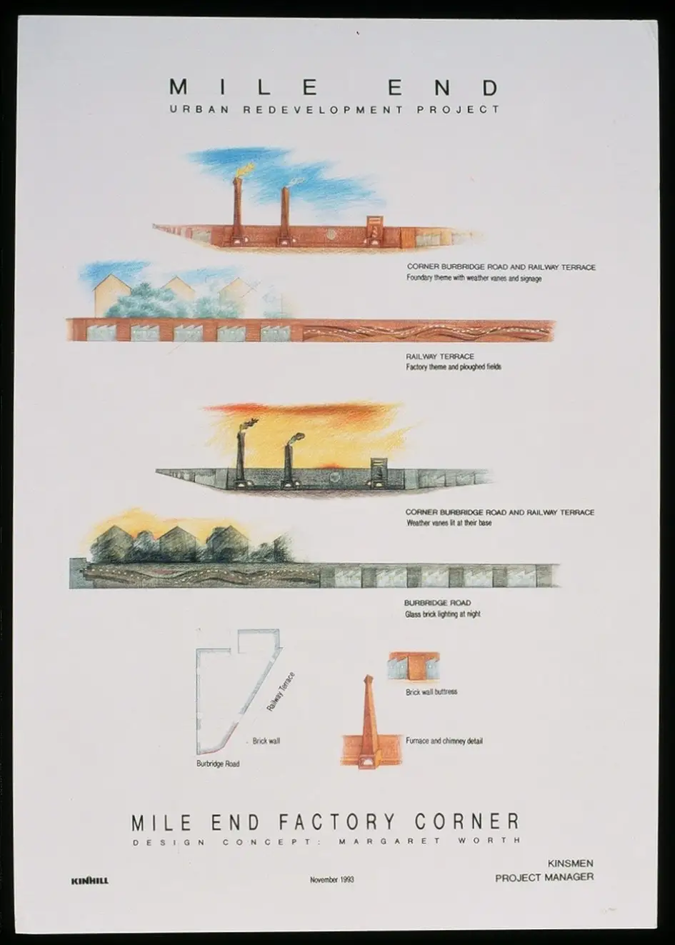 1995-03-09 Margaret Worth, drawing ‘Mile End Wall’